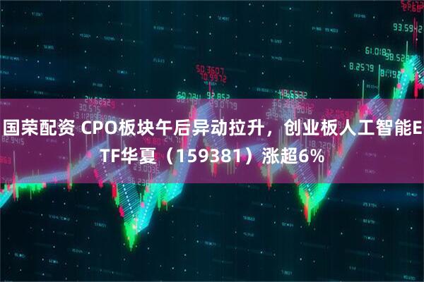 国荣配资 CPO板块午后异动拉升，创业板人工智能ETF华夏（159381）涨超6%