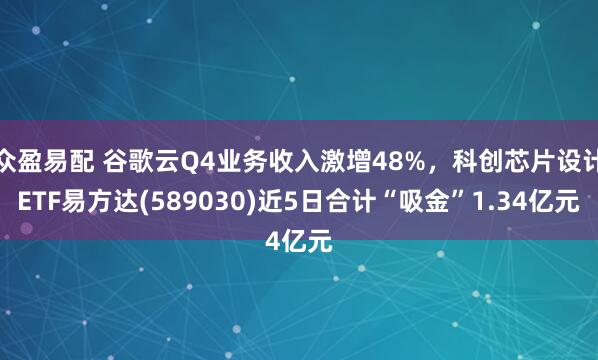 众盈易配 谷歌云Q4业务收入激增48%，科创芯片设计ETF易方达(589030)近5日合计“吸金”1.34亿元